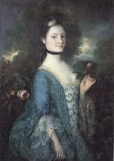 Thomas Gainsborough Sarah,Lady innes china oil painting artist